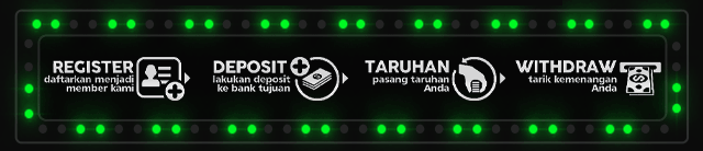 CERITA777 Jackpot